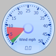 Wind Gauge